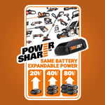 Load image into Gallery viewer, 14" Cordless Lawn Mower, 2-in-1 Electric Push Mower, Lightweight & Compact, 6-Position Height Adjustment, Quiet Operation, Batteries & Charger Included