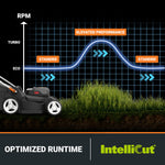 Load image into Gallery viewer, 17-Inch Cordless Lawn Mower, 2-in-1 Electric Edge Cutting, Lightweight Push Mower, 6 Height Adjustments, Batteries & Charger Included, Model WG745