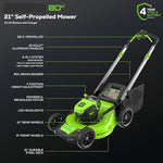 Load image into Gallery viewer, 21-inch self-propelled mower with features listed on a black background