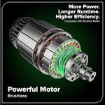 Load image into Gallery viewer, 80V 25" Cordless Lawn Mower, Brushless Self-Propelled Electric Mower, 5.0Ah Battery &amp; Charger Included