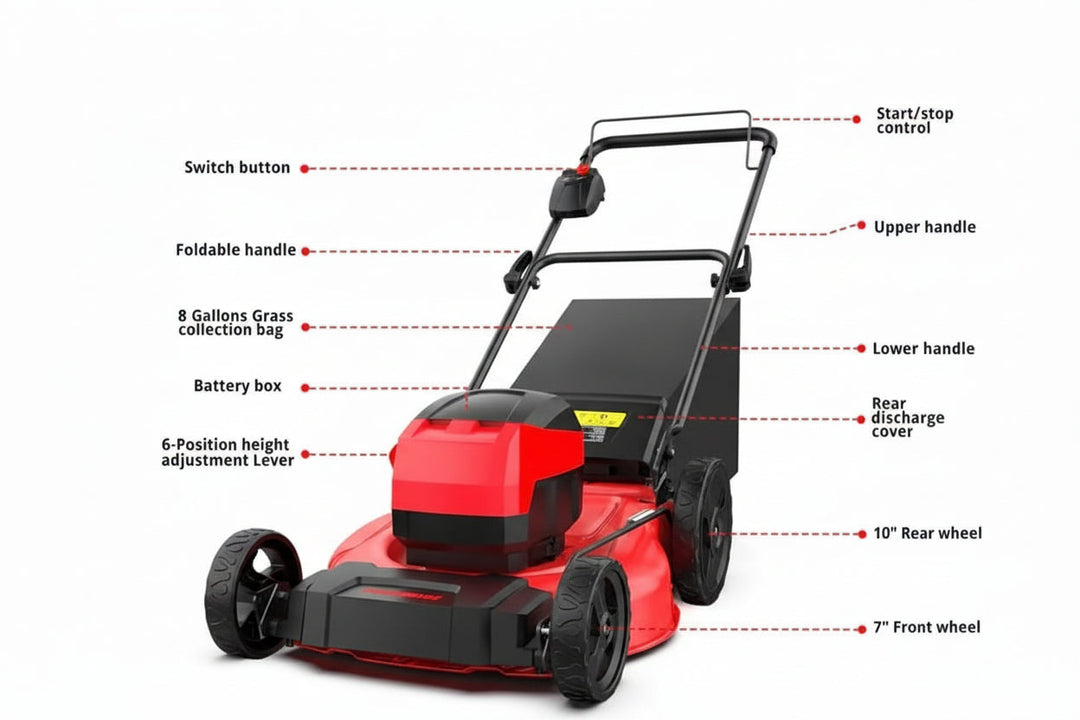 21-Inch 40V Cordless Walk-Behind Lawn Mower, 2-in-1 Mulching & Bagging, 6 Height Adjustments, Foldable, 2 Batteries & Charger Included, Easy Storage, for Garden & Yard