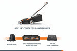 Load image into Gallery viewer, 14" Cordless Lawn Mower, 2-in-1 Electric Push Mower, Lightweight &amp; Compact, 6-Position Height Adjustment, Quiet Operation, Batteries &amp; Charger Included