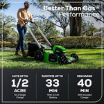 Load image into Gallery viewer, 80V 21" Cordless Self-Propelled Lawn Mower, Brushless Motor, LED Lights, 4.0Ah Battery &amp; Rapid Charger Included
