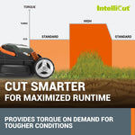 Load image into Gallery viewer, 14" Cordless Lawn Mower, 2-in-1 Electric Push Mower, Lightweight &amp; Compact, 6-Position Height Adjustment, Quiet Operation, Batteries &amp; Charger Included