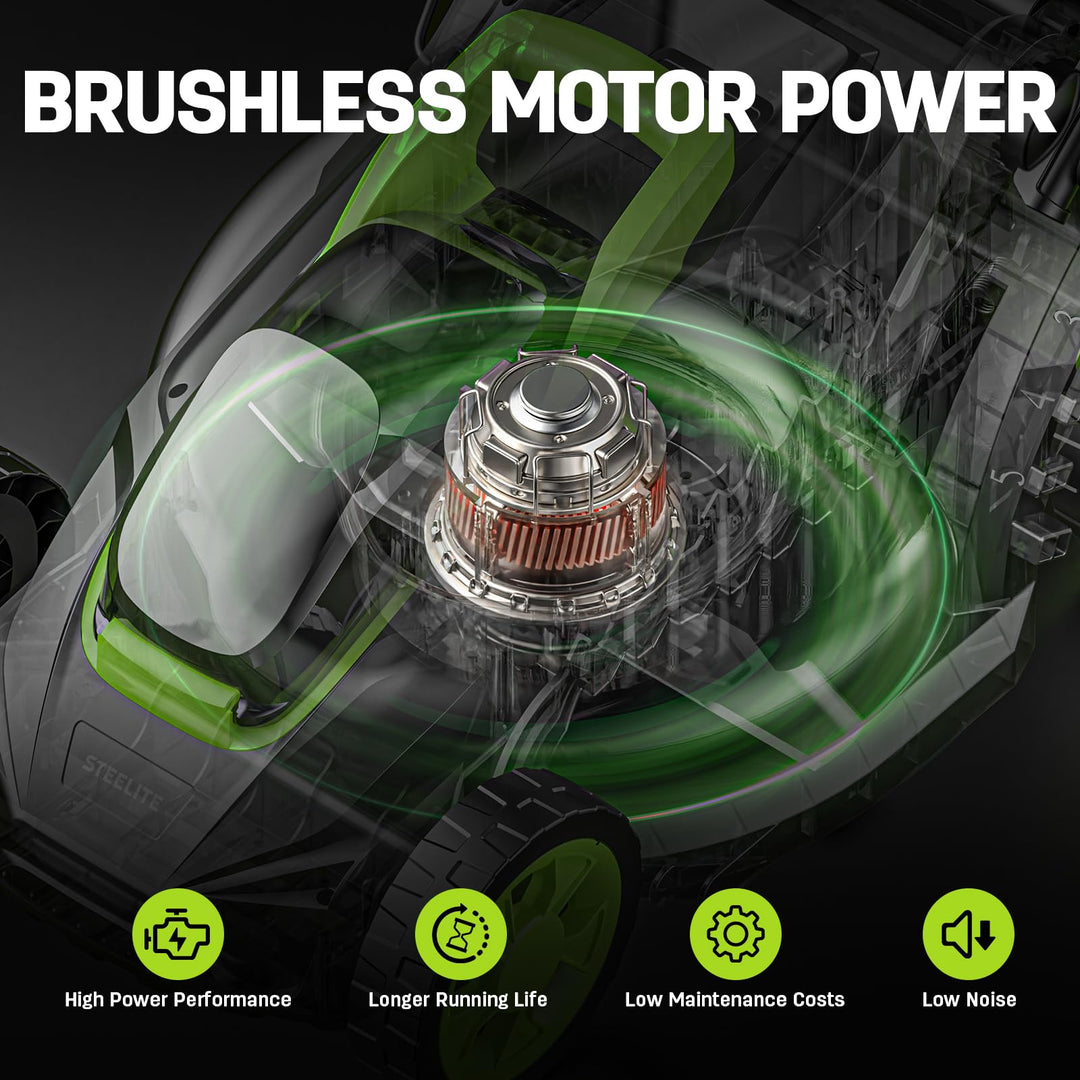 13-Inch Cordless Electric Lawn Mower, 2×20V Battery Powered, 5 Height Adjustments, 2×4.0Ah Batteries & Charger Included, Ideal for Garden, Yard & Farm