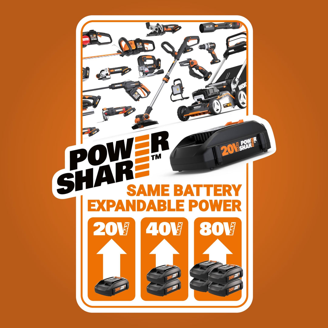 14" Cordless Lawn Mower, 2-in-1 Electric Push Mower, Lightweight & Compact, 6-Position Height Adjustment, Quiet Operation, Batteries & Charger Included